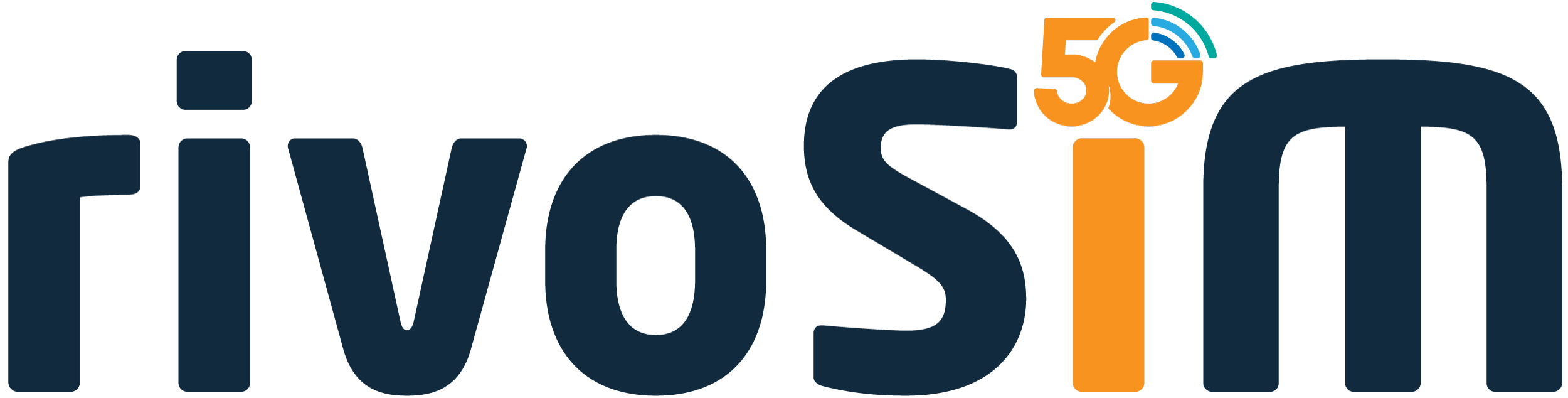 rivoSIM